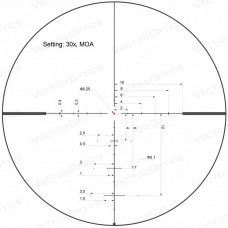 Оптический прицел Vector Optics Continental  X8 4-32x56 30mm сетка Hunting VECON-DCM BDC ED с подсветкой SFP (SCOL-51P) модель 00016044 от Vector Optics