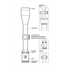 Оптический прицел Nikko Stirling Diamond 2,5-10x50 сетка 4А, 30 мм, подсветка красным, азотозаполненный (NDSI251050) модель 00015664 от Nikko Stirling