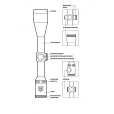 Оптический прицел Nikko Stirling Diamond Long Range 4-16x50 сетка HF, RTZ (Return to Zero), 30 мм, подсветка красным, азотозаполненный (NDSI41650LRHF) модель 00015665 от Nikko Stirling