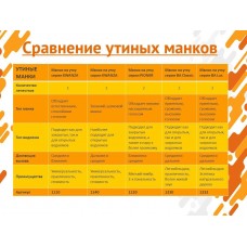 Манок на утку серия PIONER Манок на утку серия PIONER модель 1120/2 от Mankoff