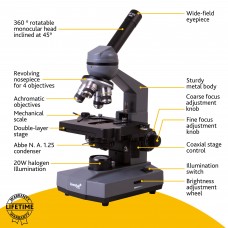 Микроскоп Levenhuk 320 BASE, монокулярный модель 73811 от Levenhuk