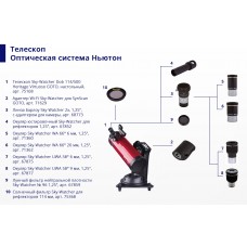 Линза Барлоу Sky-Watcher 2x, 1,25, с адаптером для камеры модель 68773 от Sky-Watcher