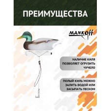 Чучело Кряква Утка + Селезень Mankoff модель 10105 от Mankoff