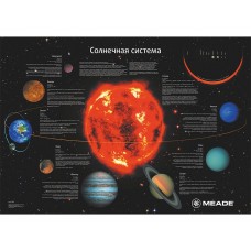 Постер Meade Солнечная система модель AP2013POS от Meade