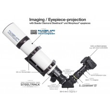 Адаптер Baader SC(2") резьба /2" ClickLock Адаптер Baader SC(2) резьба /2 ClickLock модель 14687 от Baader Planetarium