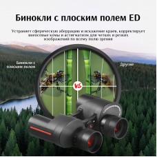 Бинокль Eyeskey Wind - 6.5x32 модель pt_EyeS-B140 от Eyeskey