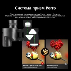 Бинокль Eyeskey Wind - 6.5x32 модель pt_EyeS-B140 от Eyeskey