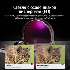 Бинокль Eyeskey Wind - 6.5x32 модель pt_EyeS-B140 от Eyeskey