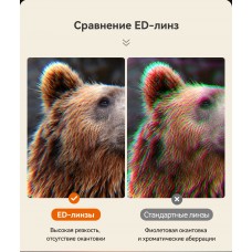 Бинокль Eyeskey Vigil - 10x42 модель EyeS-B151 от Eyeskey