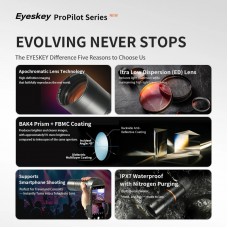 Монокуляр Eyeskey ProPilot APO EM - 10x42 модель pt_EyeS-M100 от Eyeskey