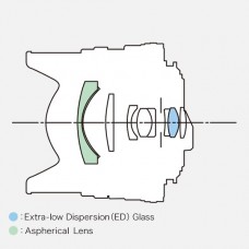 Объектив HD Pentax DA 15 mm f/4 AL Limited Объектив HD Pentax DA 15 mm f/4 AL Limited модель S0021470 от Pentax