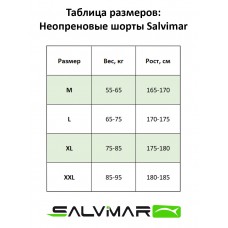 Шорты неопреновые Salvimar Bermuda 2.5мм, XXL