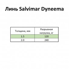 Линь Salvimar DYNEEMA черный ø1,5 мм 120 кг катушка 400 м