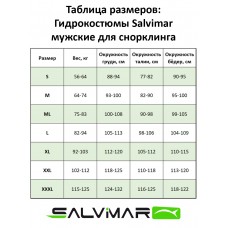 Короткий мужской гидрокостюм Salvimar GARDA Splashy Short Men, 3мм, XL