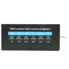 Ручной фонарь SKYWOODS MYSTIC, 3000 люмен, USB-Type C, холодный свет, IP67