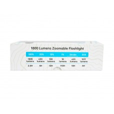 Ручной фонарь SKYWOODS TACTIC, 1800 люмен, USB-Type C, холодный свет, IP67