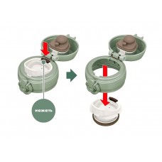 Термокружка THERMOS JNL-506 SMKKI 0.5L, откидной механизм, оливковый модель 562685 от Thermos