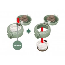 Термос для напитков (термокружка) THERMOS JNL-756 SMKKI 0.75L, нержавеющая сталь, откидной механизм, оливковый модель 562722 от Thermos