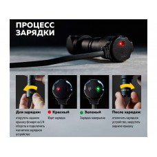 Фонарь налобный-мульти Armytek Wizard C2 Pro Magnet USB XHP70.2 4000lm модель F06701C от Armytek