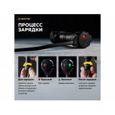 Фонарь налобный-мульти Armytek Wizard C2 Pro Magnet USB 2500 lm белый модель F08701C от Armytek