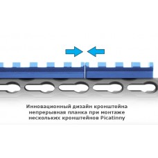 Планка UTG Picatinny на KeyMod, 8 слотов модель MTURS04M от Leapers