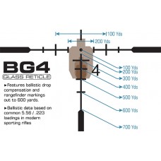 Прицел LEAPERS Accushot T8 Tactical 1-8X28, сетка BG4, кронштейн модель SCP3-18IEBG4 от Leapers