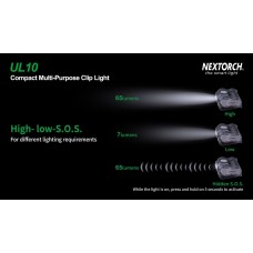 Фонарь Nextorch UL10, 65 люмен, с клипсой модель UL10 от NexTORCH