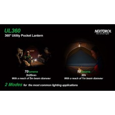 Фонарь Nextorch UL360 карманный, 70 люмен, на магните модель UL360 от NexTORCH