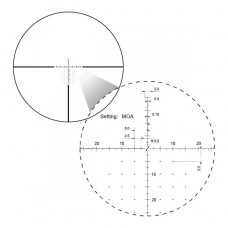 Прицел Vector Optics Sentinel 5-25x50 HD (SCFF-58)