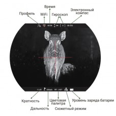 Тепловизионный прицел ATAK ET36Q-50LRF (с дальномером и креплением на Picatinny) модель st_9921 от АТАК