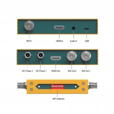 Конвертер AVMATRIX SC2030 UpDownCross 3G-SDI/HDMI модель vb_29715 от AVMATRIX