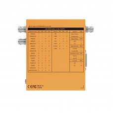 Конвертер AVMATRIX SC7030 мультисигнальный в HDMI, SDI модель vb_32883 от AVMATRIX