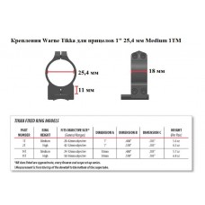 Крепления Warne Tikka для прицелов 1 25,4 мм Medium 1TM модель st_6132 от Warne