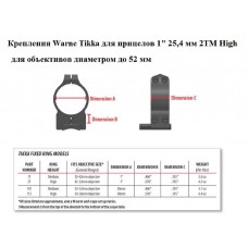 Крепления Warne Tikka для прицелов 1 25,4 мм 2TM High модель st_6133 от Warne