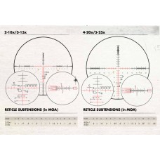 Оптический прицел Burris XTR II 5-25x50 (34мм) SCR MOA, FFP, с подсветкой (201052) модель 00010360 от Burris