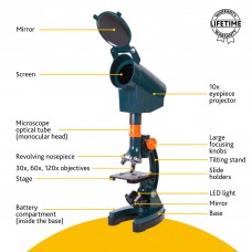 Микроскоп Levenhuk LabZZ M3 модель 69741 от Levenhuk
