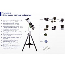Труба оптическая Sky-Watcher Evostar BK ED72 OTA модель 71318 от Sky-Watcher