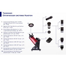 Солнечный фильтр Sky-Watcher для рефлекторов 114 мм модель 75368 от Sky-Watcher