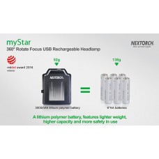 Фонарь Nextorch myStar V2.0 налобный, 760 люмен, фокусировка луча модель myStar V2.0 (myStar 2019) от NexTORCH
