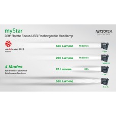 Фонарь Nextorch myStar 2019 налобный, 760 люмен, фокусировка луча модель myStar(2019) от NexTORCH
